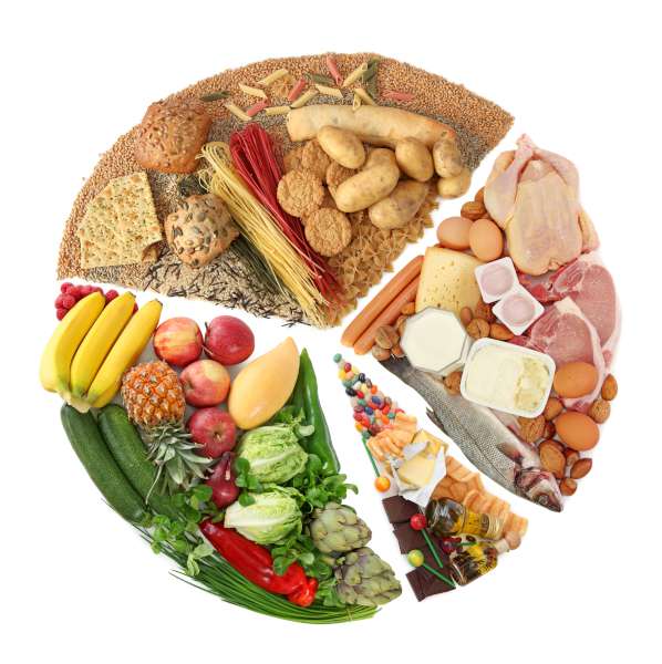 an image of Weight%20Loss%20Foods 1478635654110_upload.jpg
